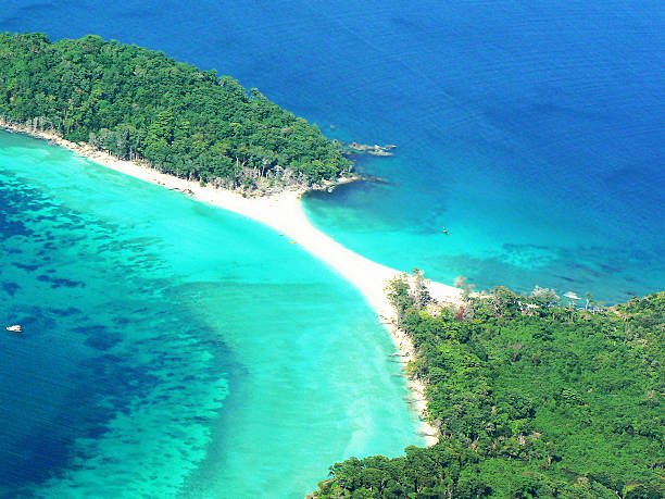 Andaman Island Escape